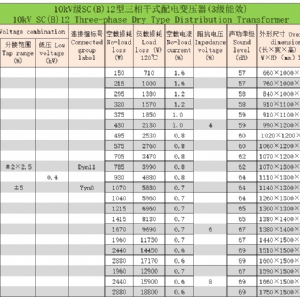 10kV級SC(B)系列三相干式配電變壓器